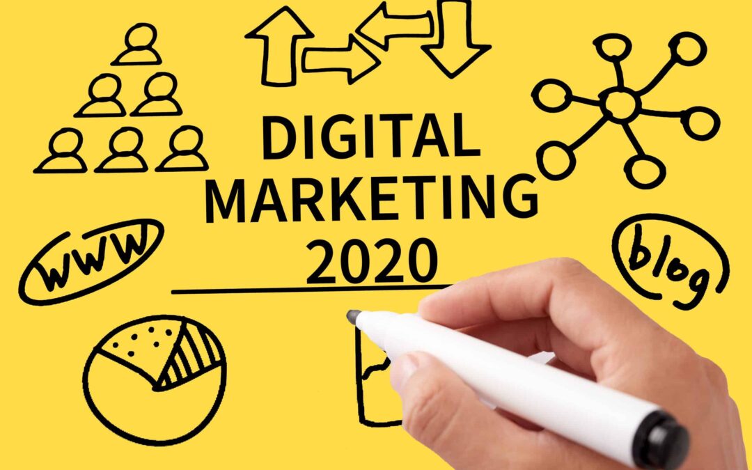 Digital Marketing for B2B in 2020